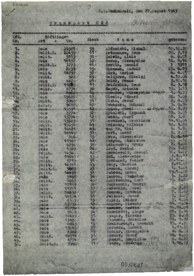 Transportliste des „Transport Süd“, Seite 1, 27. August 1943
